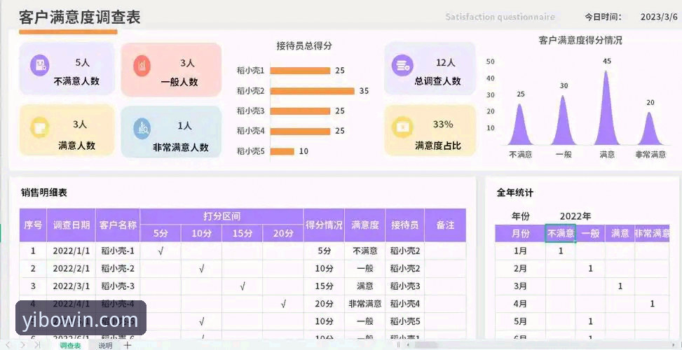 亿博登录地址评测 资深用户亲测:亿博登录地址评测与官网入口实战经验分享