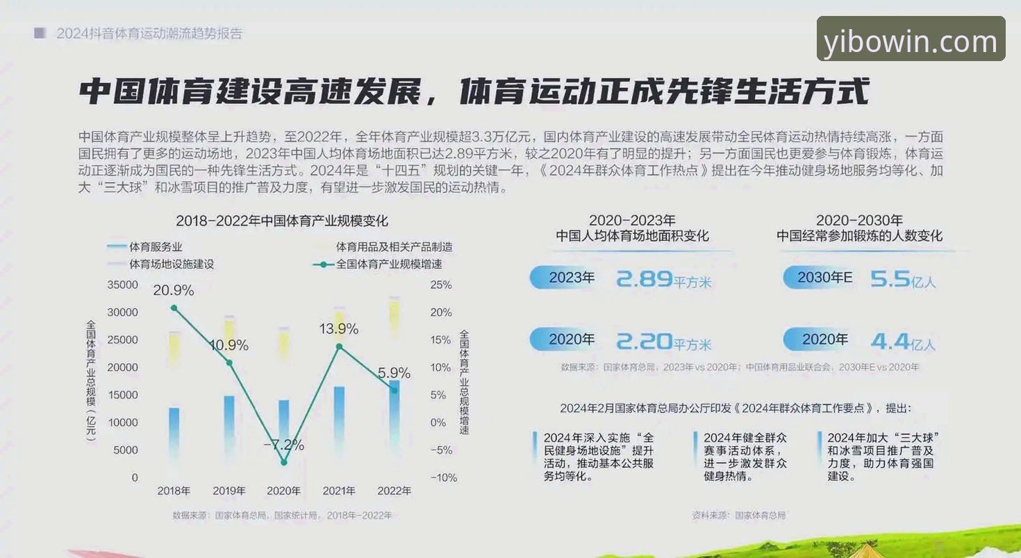 亿博最新地址 亿博YIBO体育平台最新动态:官方入口升级与行业趋势全解析